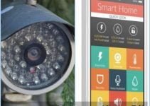 Deep Understanding Of Home Security Can Be Yours With This Article