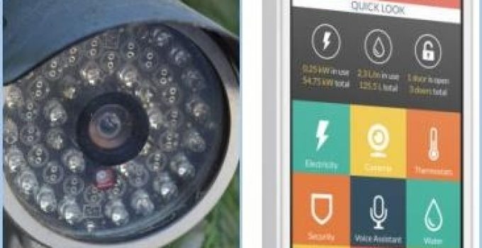 Deep Understanding Of Home Security Can Be Yours With This Article