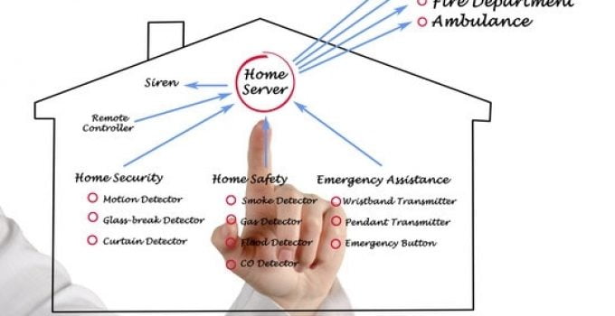 Boost Your Safety! Use These Home Security Pointers Now