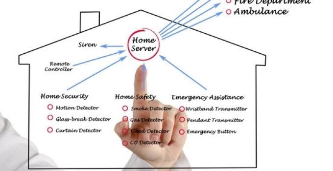 Home Security Tips For Safe Families