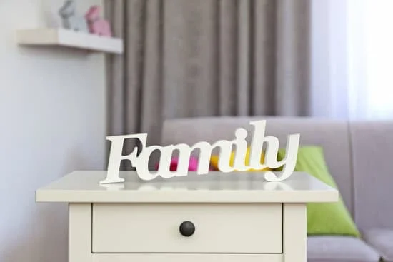 What Type of Home Decor Style Quiz - Find Your Perfect Decorating Style